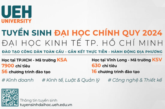 Chương trình đào tạo đại học ngành Bất động sản tại UEH