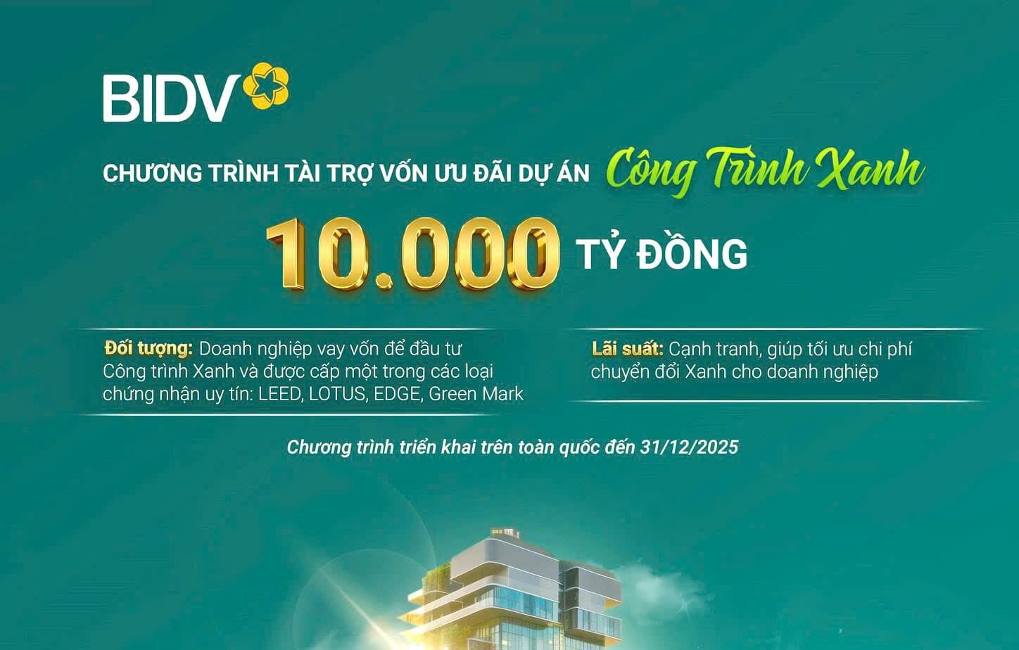 BIDV dành 10.000 tỷ đồng tài trợ các dự án “Công trình Xanh”